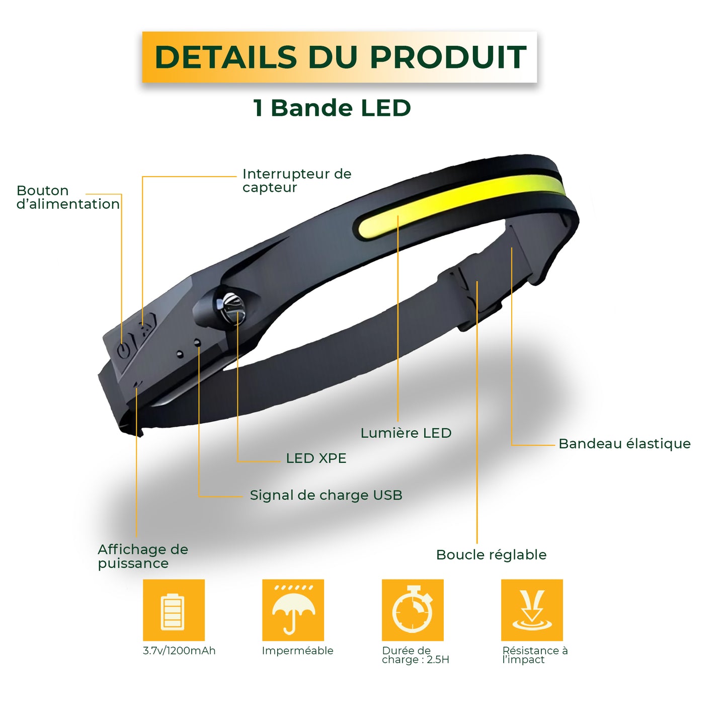 Lampe frontale