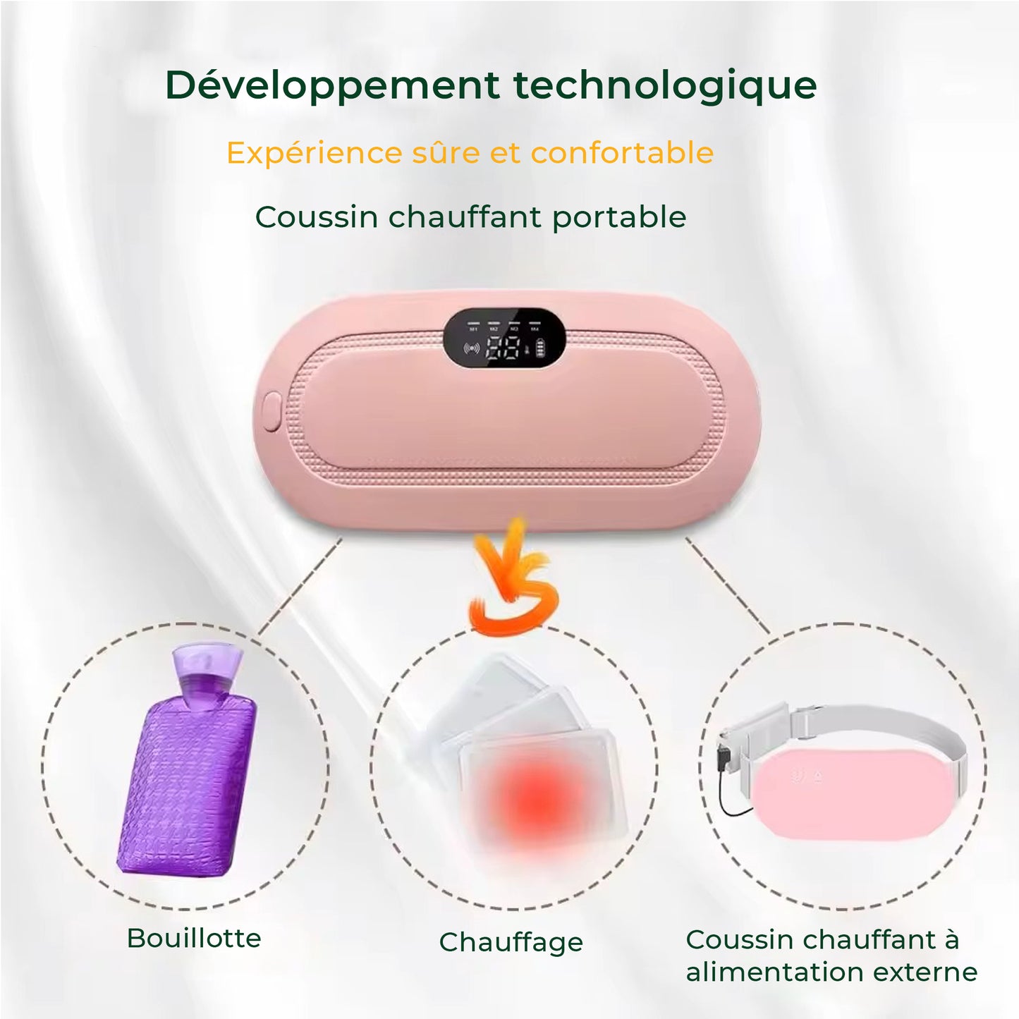 Coussin chauffant