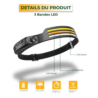 Lampe frontale